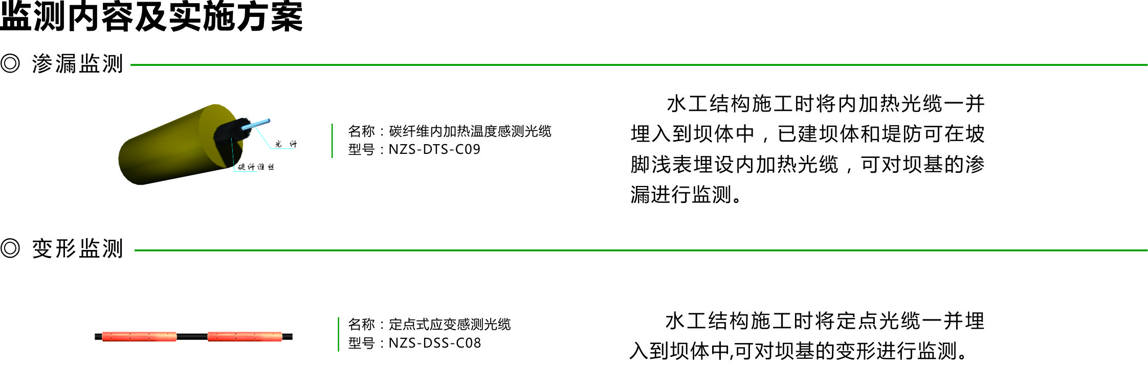 內容及傳感器.jpg